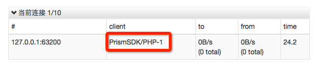 访问:我的应用 / Key / 消息队列